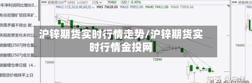 沪锌期货实时行情走势/沪锌期货实时行情金投网-第2张图片