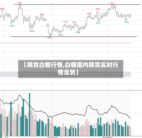 【期货白糖行情,白糖国内期货实时行情走势】