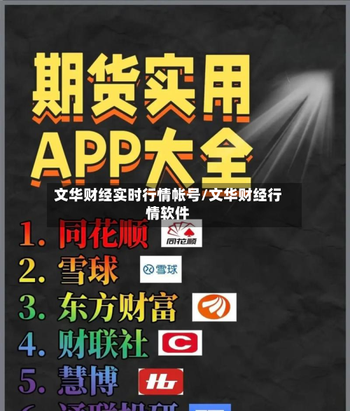 文华财经实时行情帐号/文华财经行情软件