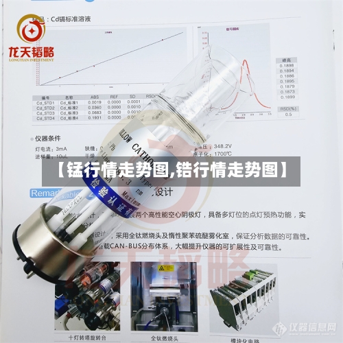 【锰行情走势图,锆行情走势图】