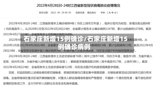 石家庄新增15例确诊/石家庄新增15例确诊病例