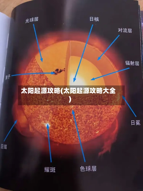 太阳起源攻略(太阳起源攻略大全)