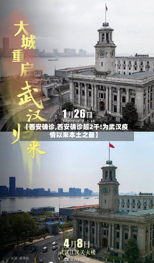 【西安确诊,西安确诊超2千!为武汉疫情以来本土之最】