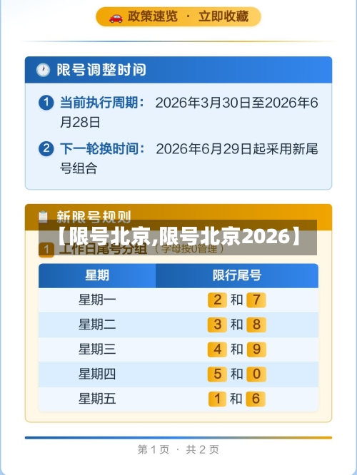 【限号北京,限号北京2026】