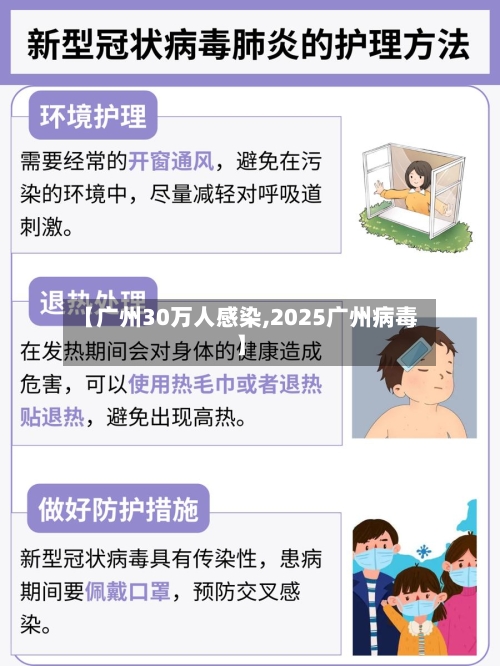 【广州30万人感染,2025广州病毒】-第3张图片