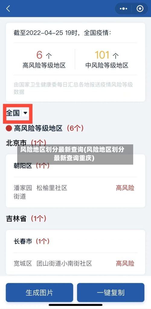 风险地区划分最新查询(风险地区划分最新查询重庆)-第2张图片