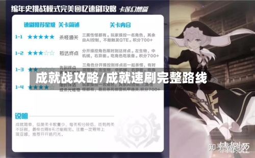 成就战攻略/成就速刷完整路线