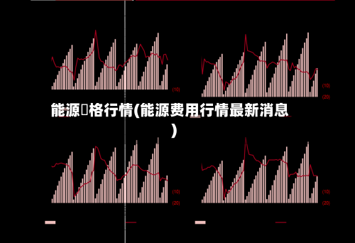 能源價格行情(能源费用行情最新消息)