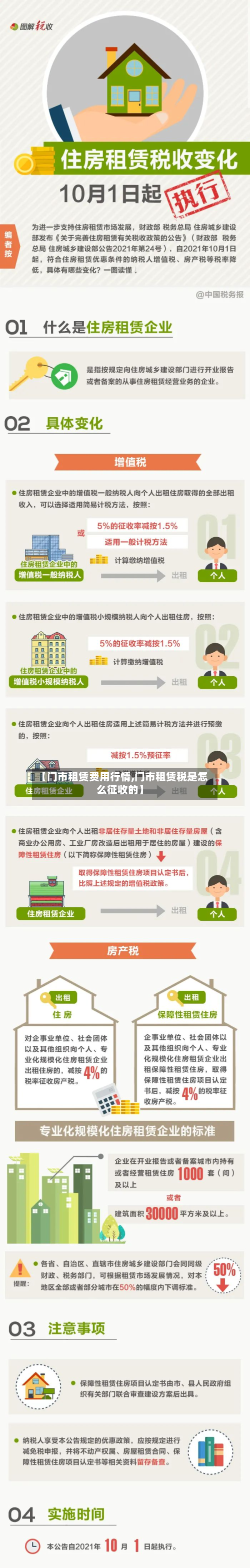 【门市租赁费用行情,门市租赁税是怎么征收的】