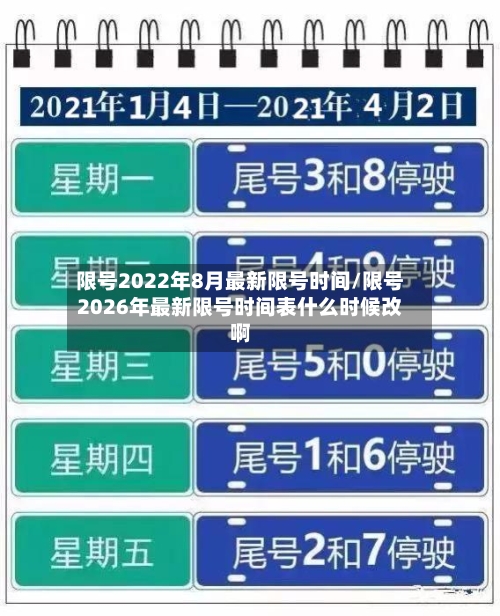 限号2022年8月最新限号时间/限号2026年最新限号时间表什么时候改啊