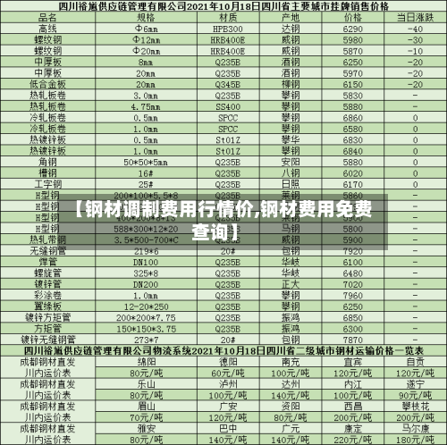 【钢材调制费用行情价,钢材费用免费查询】