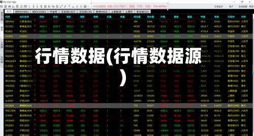行情数据(行情数据源)