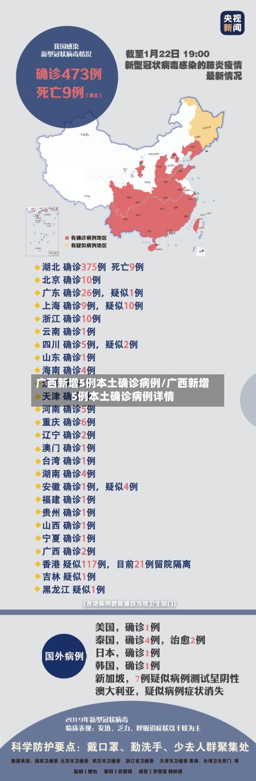 广西新增5例本土确诊病例/广西新增5例本土确诊病例详情