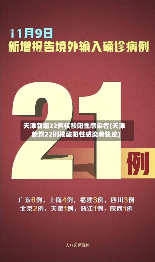 天津新增22例核酸阳性感染者(天津新增22例核酸阳性感染者轨迹)