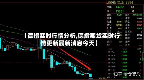 【德指实时行情分析,德指期货实时行情更新最新消息今天】