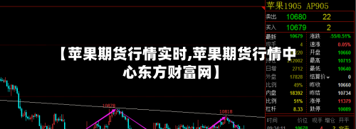 【苹果期货行情实时,苹果期货行情中心东方财富网】-第3张图片