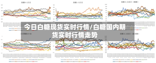 今日白糖现货实时行情/白糖国内期货实时行情走势-第3张图片