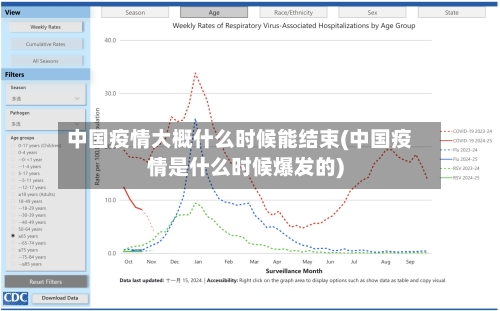 中国疫情大概什么时候能结束(中国疫情是什么时候爆发的)-第2张图片