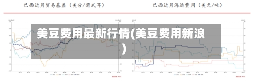 美豆费用最新行情(美豆费用新浪)