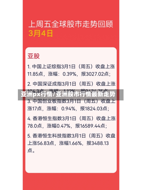 亚洲px行情/亚洲股市行情最新走势-第3张图片
