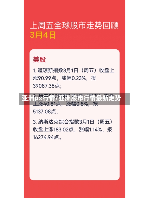 亚洲px行情/亚洲股市行情最新走势-第2张图片