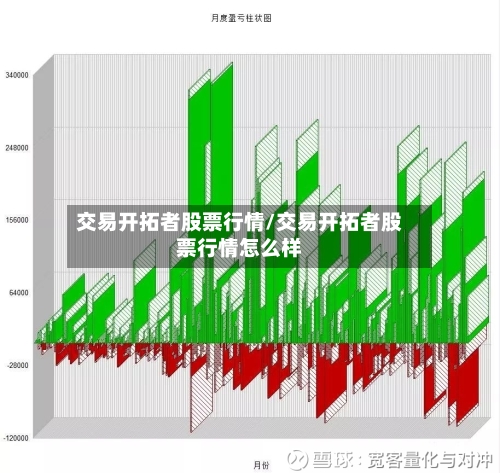 交易开拓者股票行情/交易开拓者股票行情怎么样-第2张图片