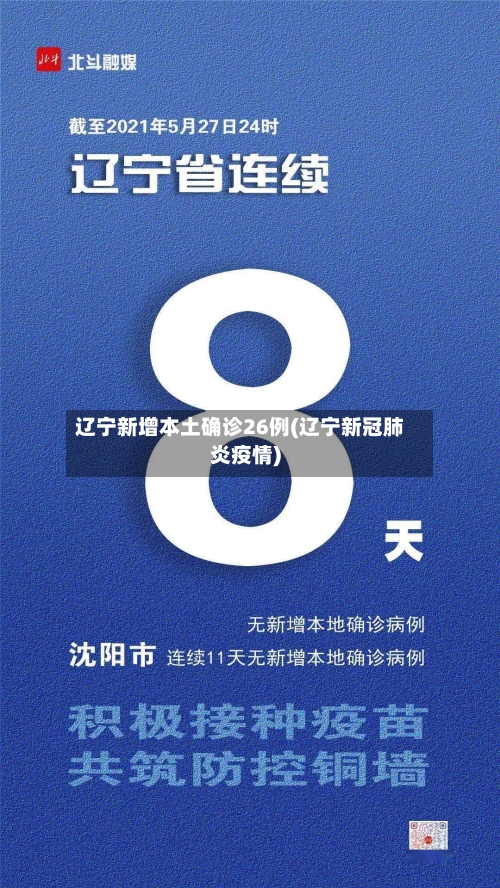 辽宁新增本土确诊26例(辽宁新冠肺炎疫情)