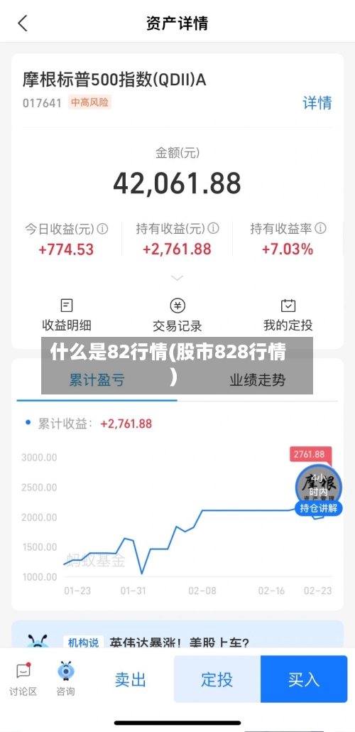 什么是82行情(股市828行情)