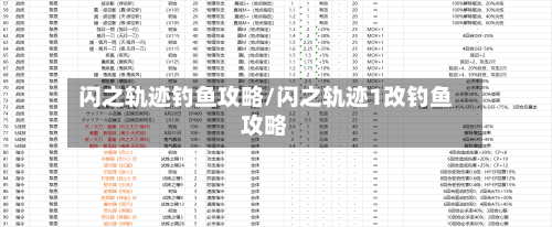 闪之轨迹钓鱼攻略/闪之轨迹1改钓鱼攻略-第2张图片