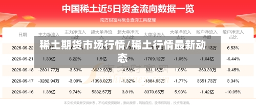 稀土期货市场行情/稀土行情最新动态