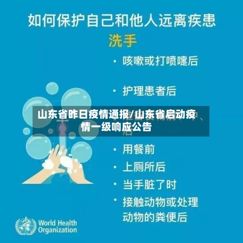 山东省昨日疫情通报/山东省启动疫情一级响应公告