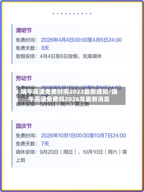 端午高速免费时间2022最新通知/端午高速免费吗2026年最新消息-第2张图片