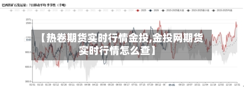 【热卷期货实时行情金投,金投网期货实时行情怎么查】-第2张图片