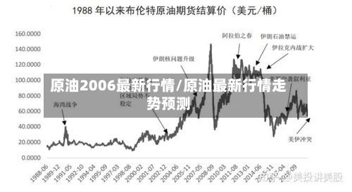 原油2006最新行情/原油最新行情走势预测