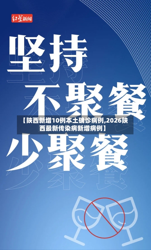 【陕西新增10例本土确诊病例,2026陕西最新传染病新增病例】-第2张图片