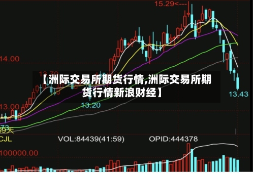 【洲际交易所期货行情,洲际交易所期货行情新浪财经】