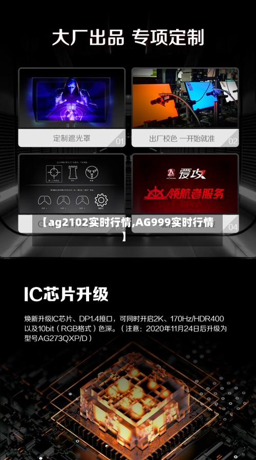 【ag2102实时行情,AG999实时行情】-第2张图片