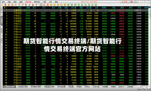 期货智能行情交易终端/期货智能行情交易终端官方网站-第2张图片