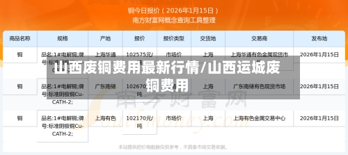 山西废铜费用最新行情/山西运城废铜费用-第3张图片