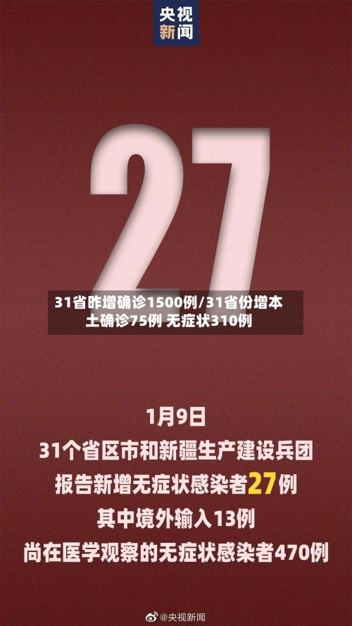 31省昨增确诊1500例/31省份增本土确诊75例 无症状310例-第2张图片