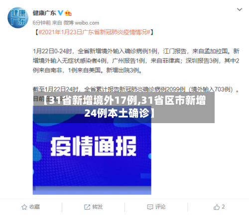 【31省新增境外17例,31省区市新增24例本土确诊】