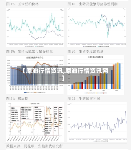 【原油行情资讯,原油行情资讯网】