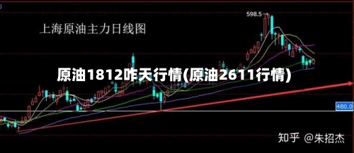 原油1812咋天行情(原油2611行情)-第2张图片