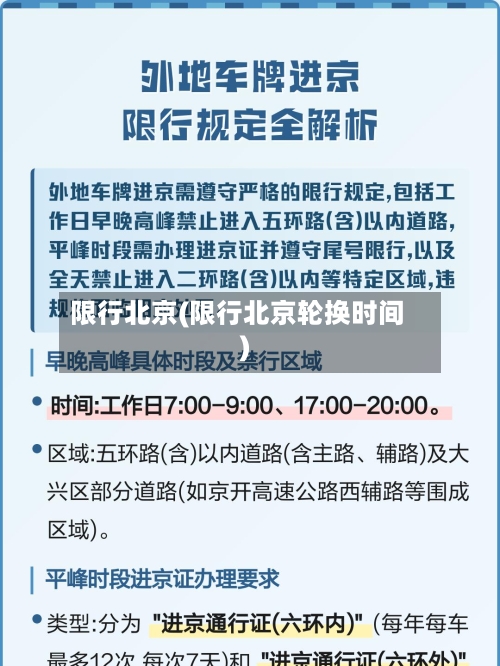 限行北京(限行北京轮换时间)-第2张图片