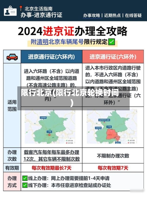 限行北京(限行北京轮换时间)