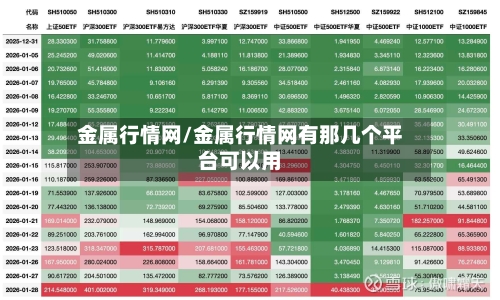 金属行情网/金属行情网有那几个平台可以用