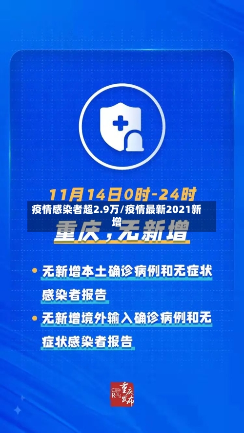 疫情感染者超2.9万/疫情最新2021新增-第3张图片