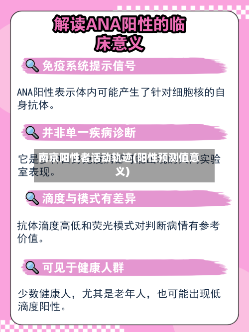 南京阳性者活动轨迹(阳性预测值意义)-第2张图片