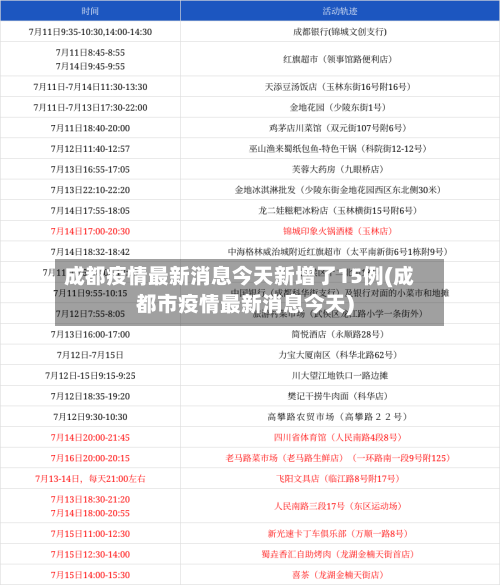 成都疫情最新消息今天新增了15例(成都市疫情最新消息今天)