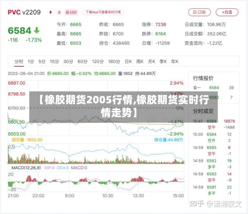 【橡胶期货2005行情,橡胶期货实时行情走势】